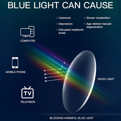 BARCUR Anti Blue Light Blocking Glasses Computer Glass Memery Optical Eye