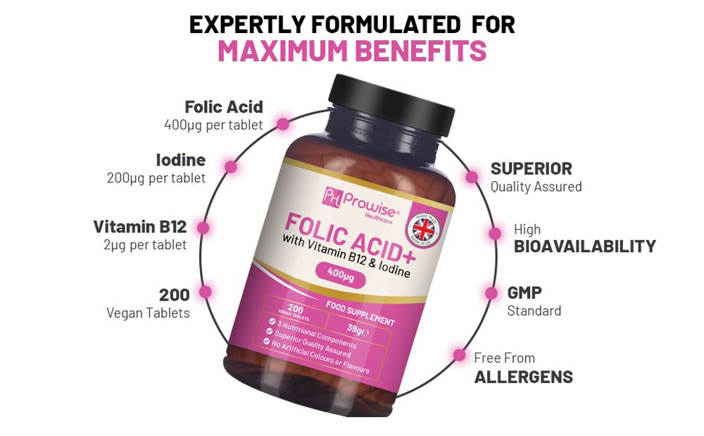 Folic Acid+ 400 mcg - Vegan Tablets with Vitamin B12 & Iodine